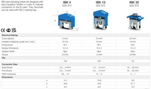 1901555 Sininen tuppiloliitin 0,5-4mm² ECS-MK-Basic 3x10mm Cu-kiskolle